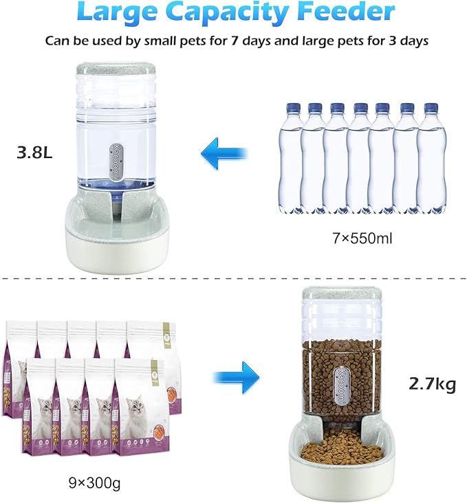 Automatic Dog Cat Feeder and Water Dispenser Gravity Food Feeder and Waterer Set - Image 2