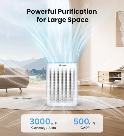 VEWIOR Air Purifiers for Home Large Room Up to 3000Sq.ft, H13 HEPA Air Cleaner - Image 4