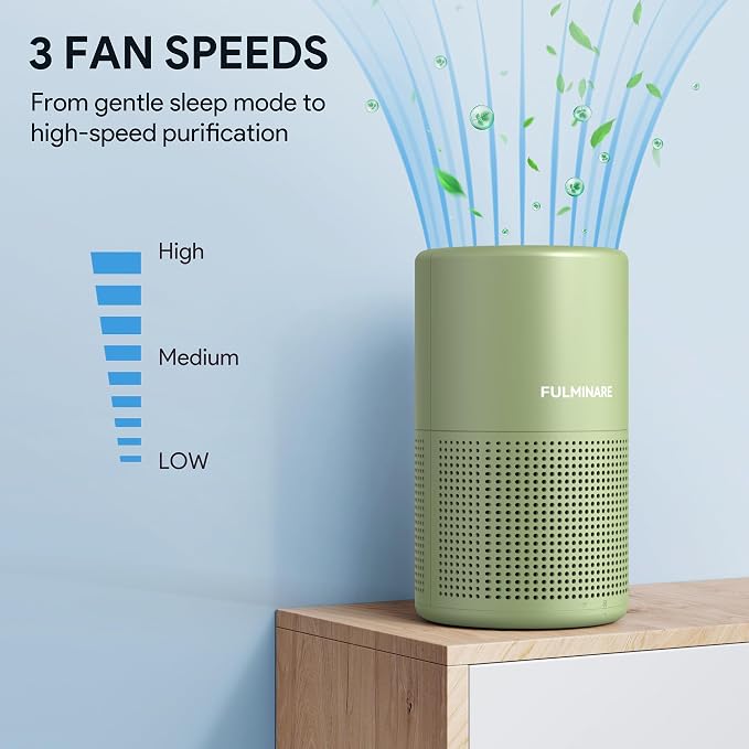 FULMINARE Air Purifiers for Home Bedroom H13 HEPA Air Purifier, 3 Speeds - Image 3