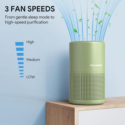 FULMINARE Air Purifiers for Home Bedroom H13 HEPA Air Purifier, 3 Speeds - Image 3