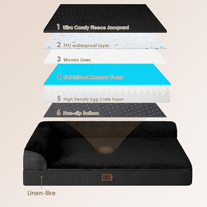 EHEYCIGA Orthopedic Dog Bed Medium Size Dogs, Memory Foam Dog Bed - Image 5
