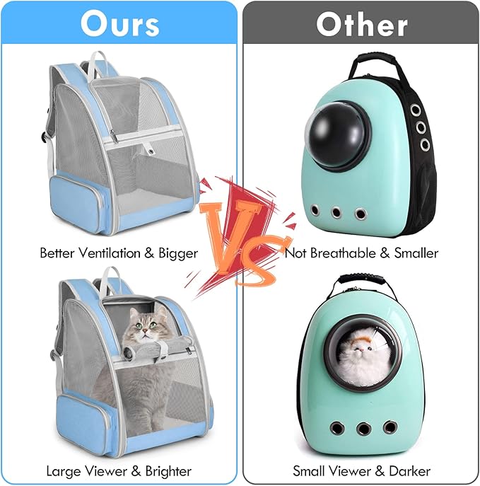 Cat Backpack Carrier, Large Pet Backpack - Image 4