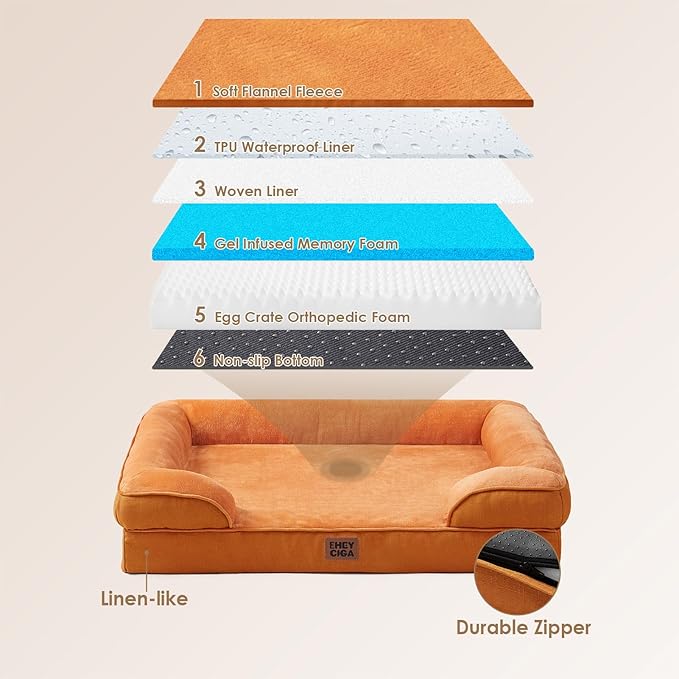 EHEYCIGA Orthopedic Dog Bed for Medium Dogs, Waterproof Memory Foam Medium Dog - Image 5