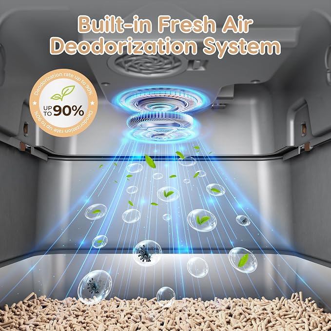 L7 Ultra-Stainless Steel Litter Box - Image 4
