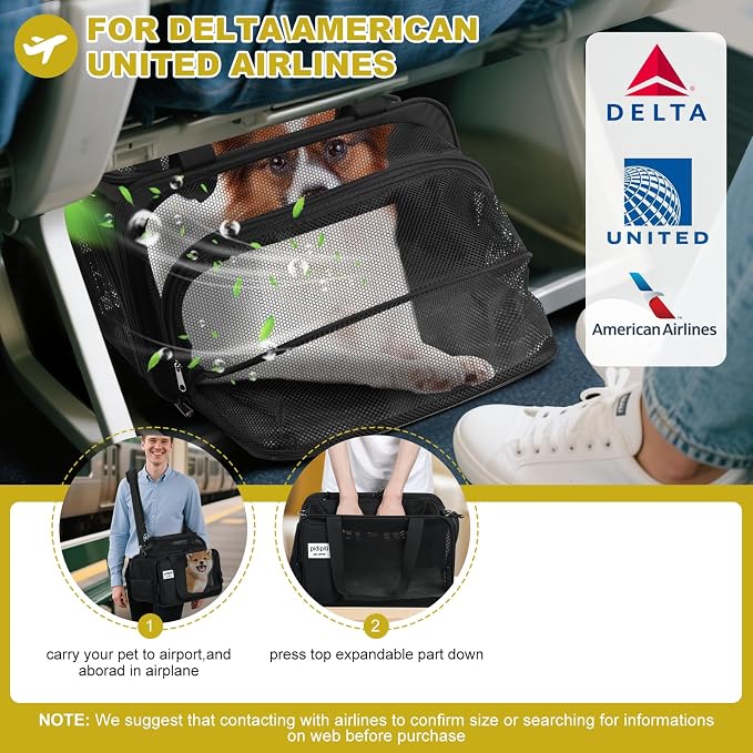 top and 1 Side Expandable, TSA and American/Delta/United Airline Approved - Image 2