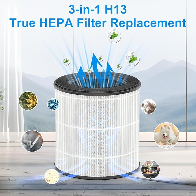 Tailulu 2 Packs D09 Air Purifier Replacement Filter, 3-in-1 True H13 True HEPA - Image 3