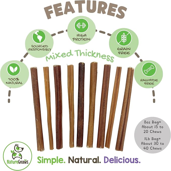 Nature Gnaws Thin Bully Sticks for Dogs 5-6" - Image 2