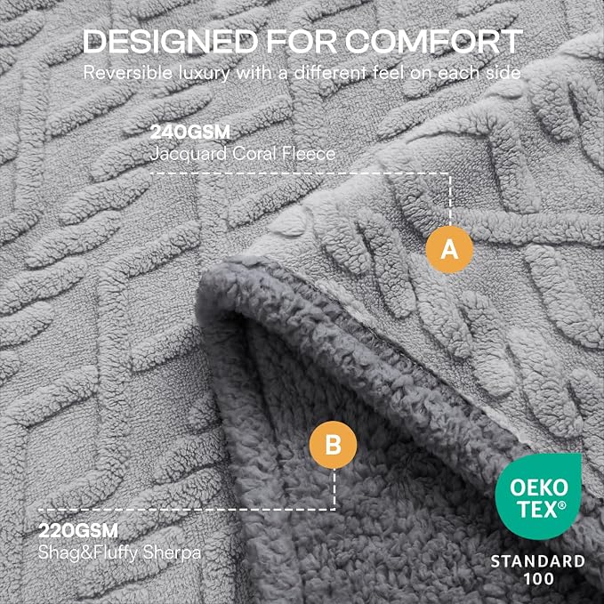 Luciphia Waterproof Pet Blanket, Liquid Pee Proof Dog Blankets - Image 2