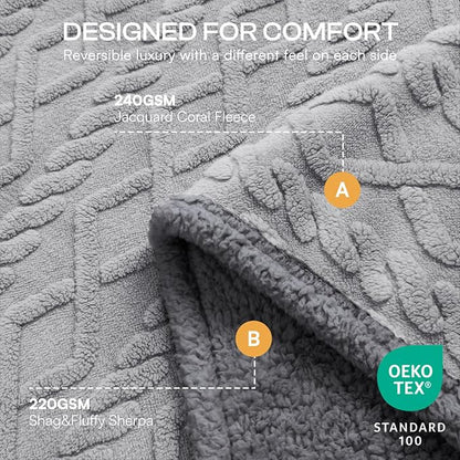Luciphia Waterproof Pet Blanket, Liquid Pee Proof Dog Blankets - Image 2
