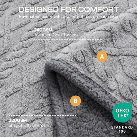 Luciphia Waterproof Pet Blanket, Liquid Pee Proof Dog Blankets - Image 2