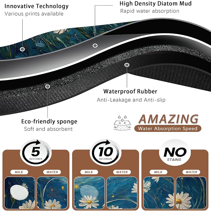 Starry Night Pet Feeding Mat, Moon Daisy Flower Absorbent Quick-Dry Cat Dog - Image 3