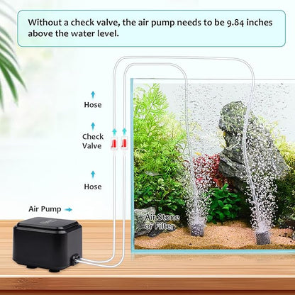 hygger Quiet <30dB Aquarium Air Pump, Adjustable Low Decibel Oxygen Fish Tank - Image 5
