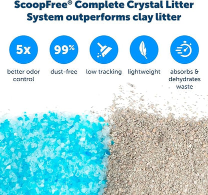 PetSafe ScoopFree Crystal Pro Legacy Self-Cleaning Automatic Litter Box - Image 5