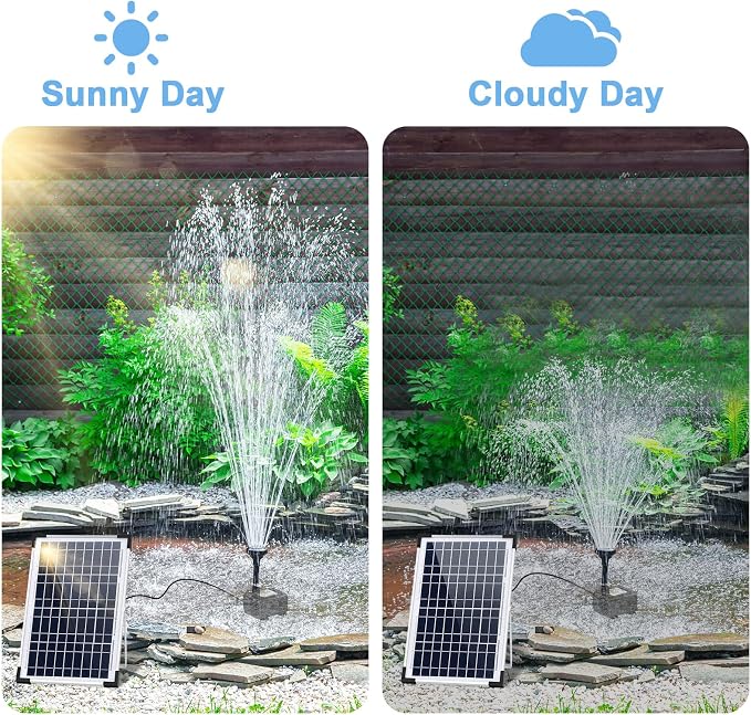 Solar Fountain Pump 12W Solar Water Fountain - Image 5