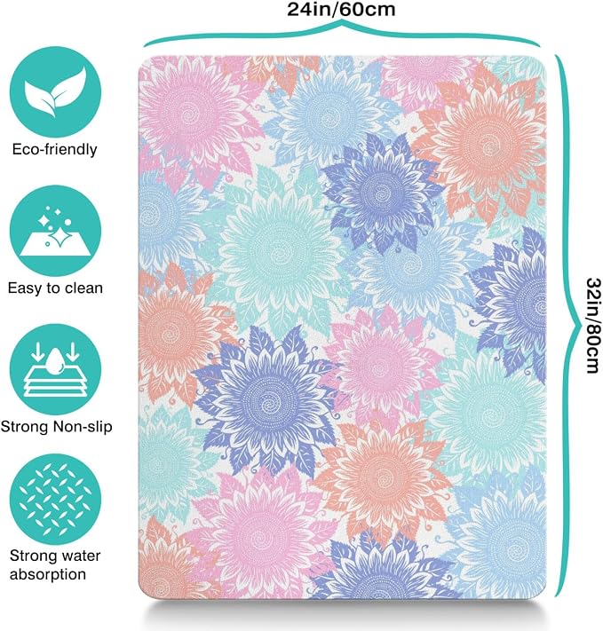 Pet Feeding Mat for Floors Waterproof Dog Mat for Food and Water Absorbent - Image 4