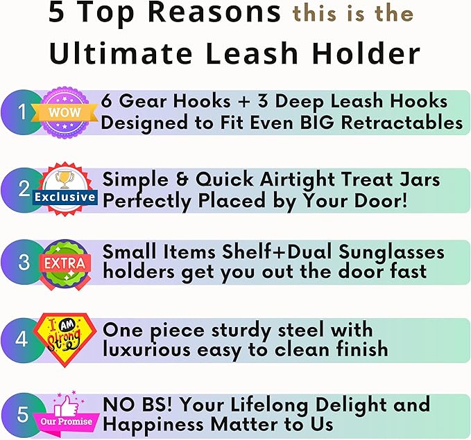 Dog Treat Holder For Wall Storage For Pets, Premium Pet Wall Organizer - Image 2