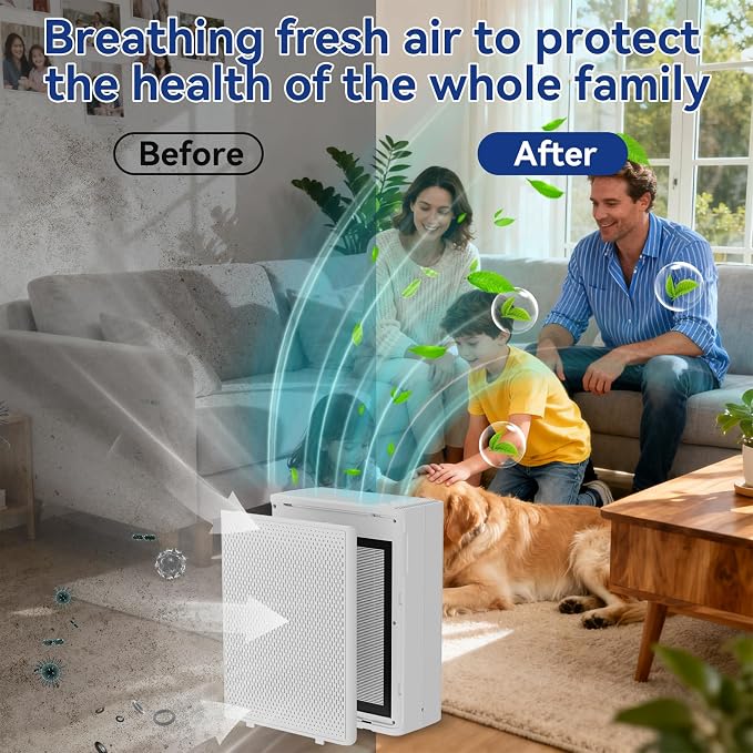Air Purifiers for Home Large Room Up to 2000 Ft², H13 HEPA Air Purifiers for - Image 7