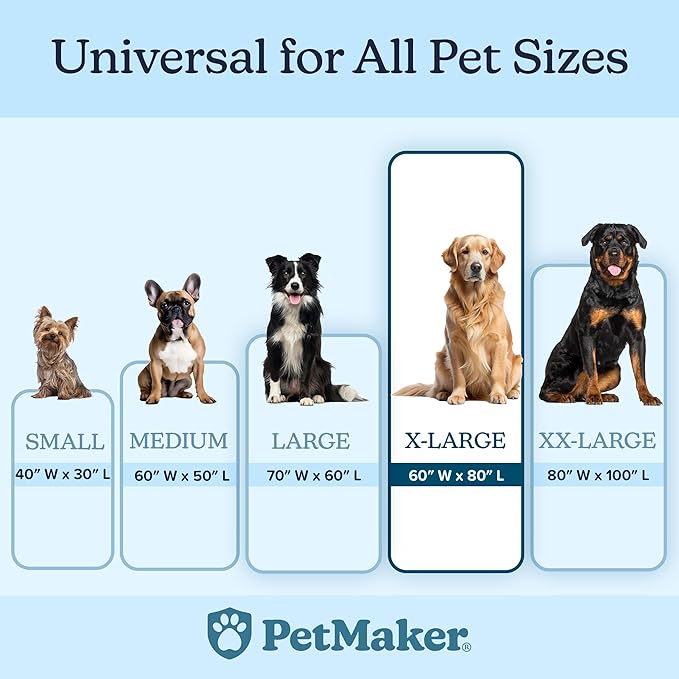 PETMAKER Dog Blanket - Image 2