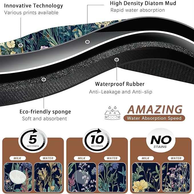 Wildflower Spring Floral Dog Cat Food Mat, Garden Flowers Absorbent Pet Feeding - Image 3