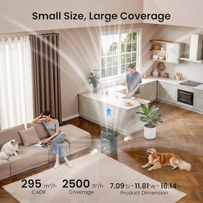 Pet Air Purifier for Home Large Room 2500 sq ft, H13 HEPA Washable Double-Sided - Image 5