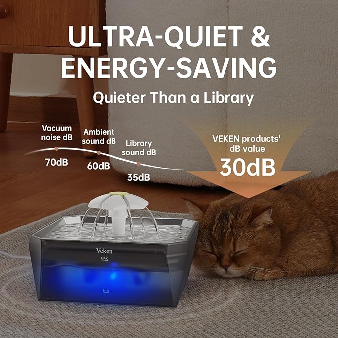 Veken Award-Winning Small Pet-Friendly Cat Water Fountain - Image 5