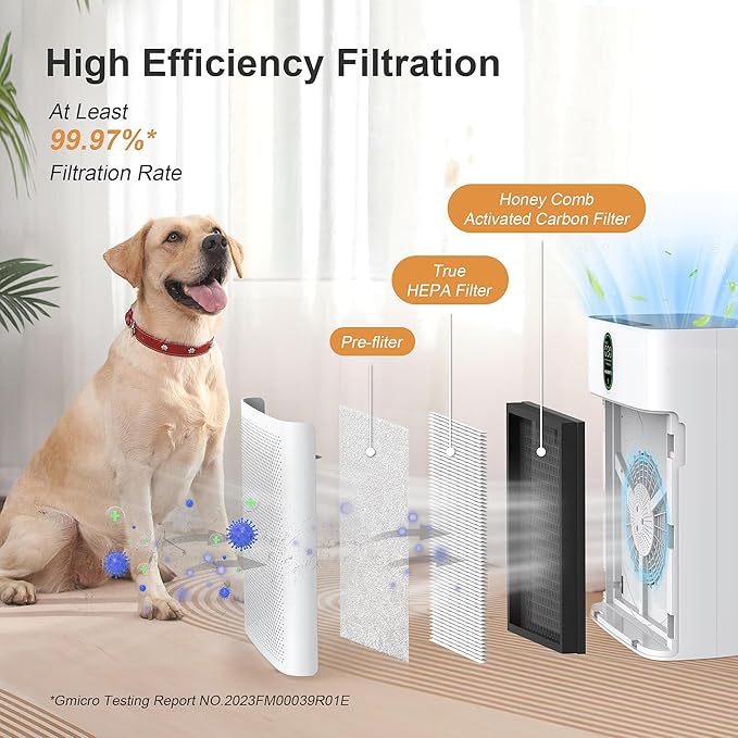MORENTO Air Purifier for Home Large Room Bedroom Up to 1076 ft², Wi-Fi and - Image 6