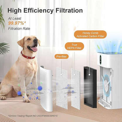 MORENTO Air Purifier for Home Large Room Bedroom Up to 1076 ft², Wi-Fi and - Image 6