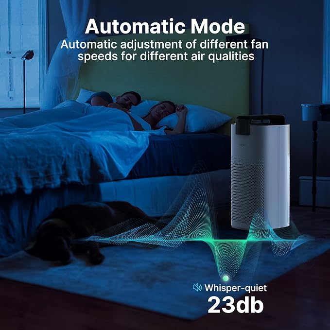 Air Purifiers for Home Large Room Up to 3600 Ft² - Image 6