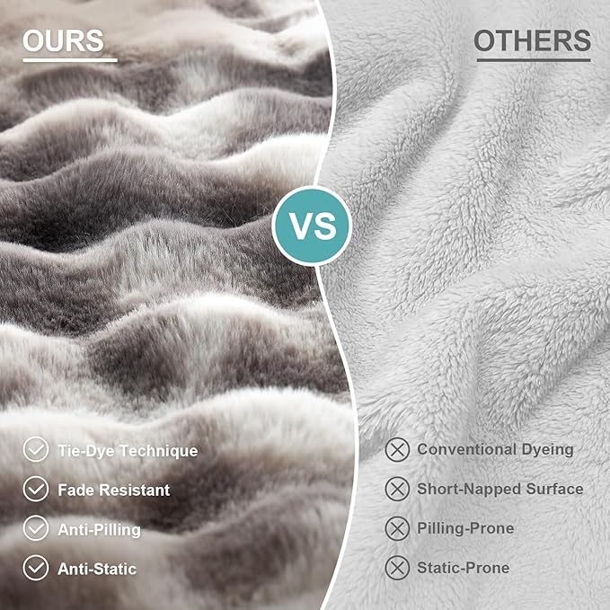 Self Warming Dog Bed for Large Size Dog, Faux Fur Orthopedic Puppy Sofa - Image 9