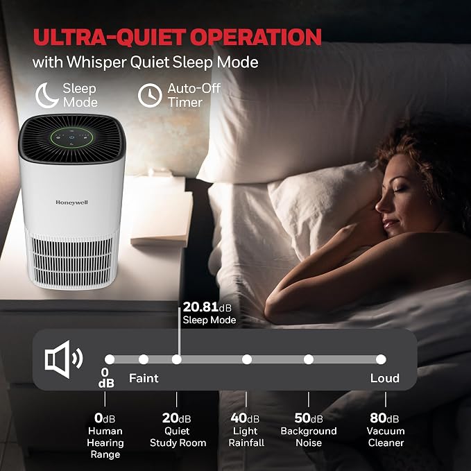 Honeywell Allergen Plus Compact HEPA Small Room Air Purifiers - Image 7