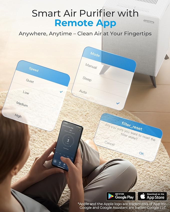 Air Purifiers for Home Large Room Up to 2250 ft² - Image 3