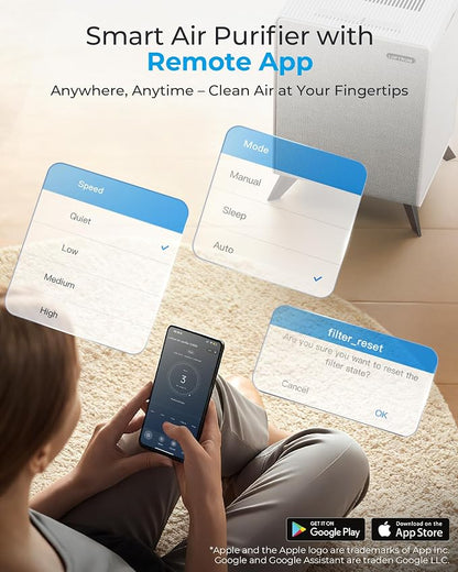 Air Purifiers for Home Large Room Up to 2250 ft² - Image 3
