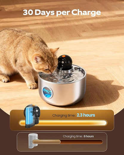 Cat Water Fountain Battery Operated: Wireless Cat Fountain - 88oz/2.6L Cordless - Image 3