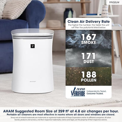 SHARP Air Purifier for Medium Rooms – Covers up to 1, 253 sqft in one hour - Image 4