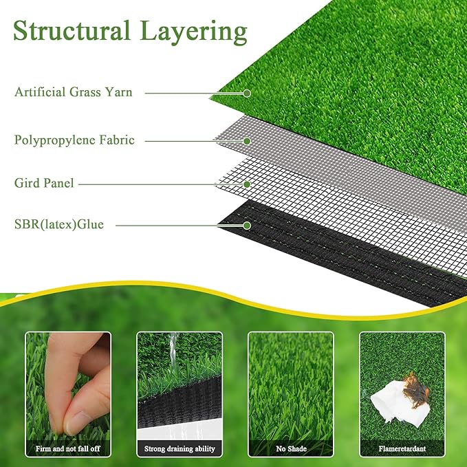 Bsmathom Artificial Grass Rug Indoor Outdoor Rug, Professional Dog Potty - Image 5