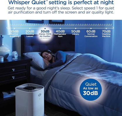 Clorox HEPA Air Purifiers for Home, True HEPA Filter, XL Rooms Up to 2 - Image 7
