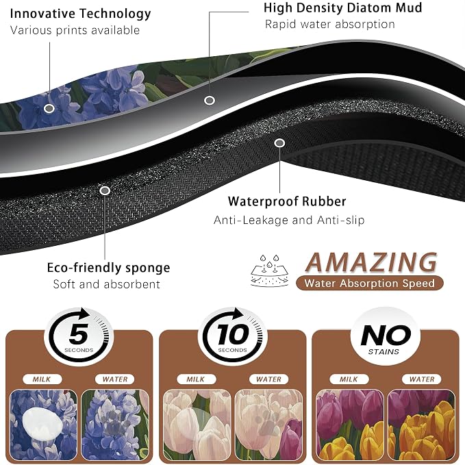 Tulip Lavender Pet Feeding Mat, Vintage Flower Fields Absorbent Quick-Dry Cat - Image 3