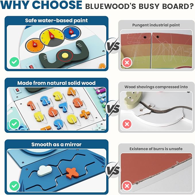 BlueWood Wooden Wall Busy Board Panels, Toddler Learning Activity Center - Image 3