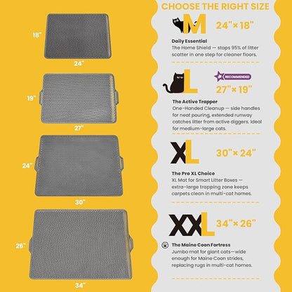 Cat Litter Mat, Upgrade Super Waterproof Back Layer Litter Box Mat, Non Slip - Image 3