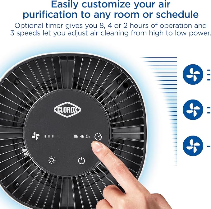 Clorox Air Purifiers for Bedroom Home, True HEPA Filter, Small Rooms Up to 200 - Image 5