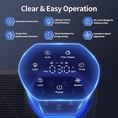 Air Purifier for Large Room, Cleans 2, 400 ft² in 30 Mins, 3-Stage True HEPA - Image 4