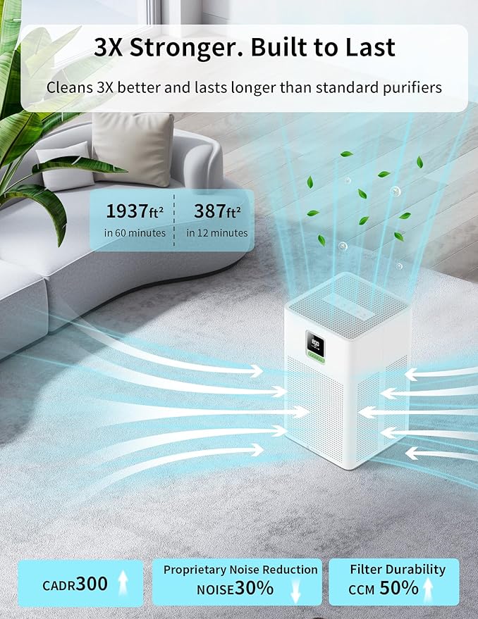 Matter Certified Air Purifier - Image 4