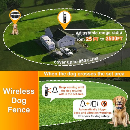 MIMOFPET Wireless Dog Fence System - Image 2