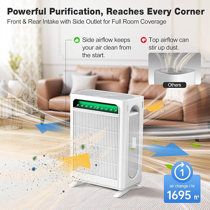 KNKA Air Purifier for Home Bedroom Large Room Up to 1, 695 Ft², HEPA Air Cleaner - Image 3
