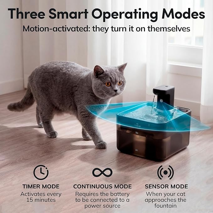 Cat Water Fountain Cordless, 88oz/2.6L Wireless Pet Water Fountains - Image 4