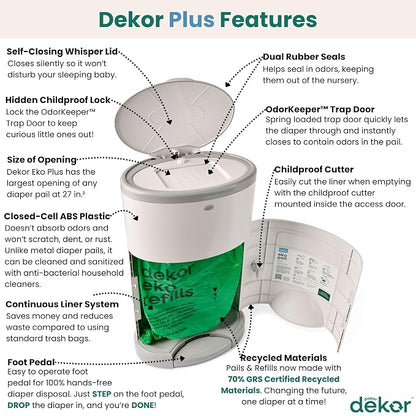 Diaper Dekor Plus Hands-Free Diaper Pail | Largest & Easiest to Use | Just - Image 2