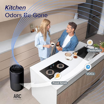 LEVOIT Air Purifiers for Home Large Room Up to 1733 Ft² - Image 5