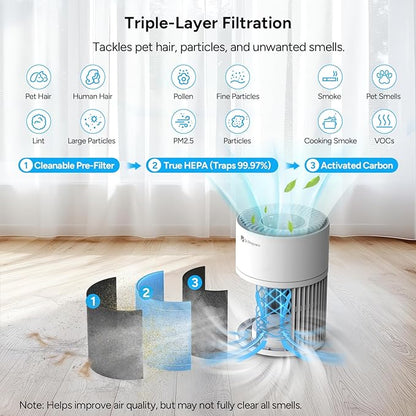 Dr.Prepare Air Purifiers for Bedroom, Quiet Air Purifier - Image 4
