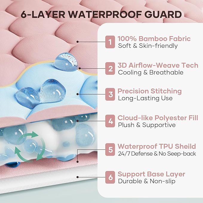 OhGeni 100% Waterproof Mattress Protector, Queen Size Mattress Soft Pad - Image 2