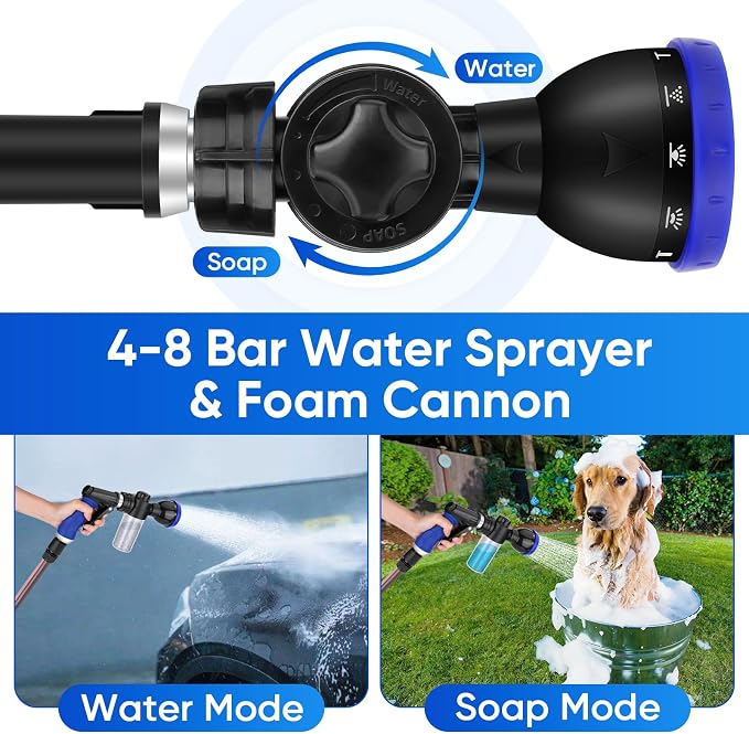 Pet Bathing Sprayer Kit, 10 Spray Patterns, Adjustable Hose Wash Sprayer - Image 5